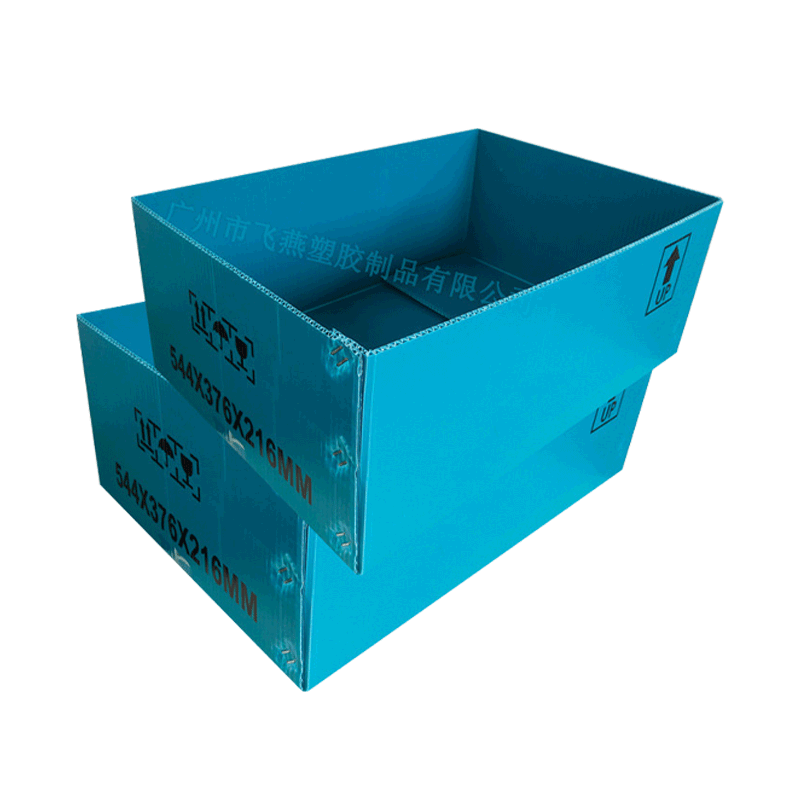 Ithini imisebenzi yeGuangzhou Feiyan Ukwabelana nge-crates ye-crate namhlanje?